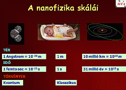 A nanofizika skalai A nanofizika skalai
